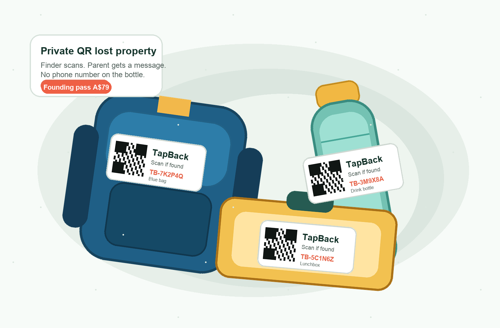 TapBack QR stickers on a school bag, drink bottle, and lunchbox